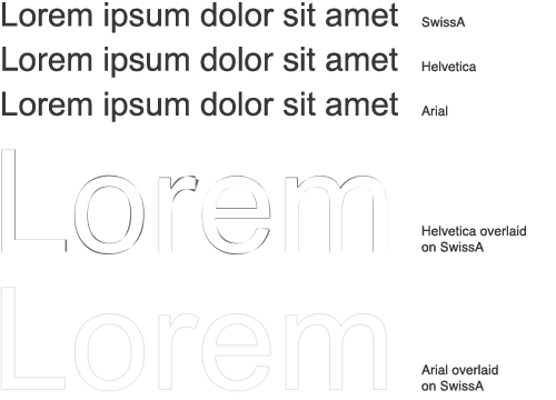 Comparison of Arial, Helvetica and SwissA