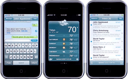 iPhone screens